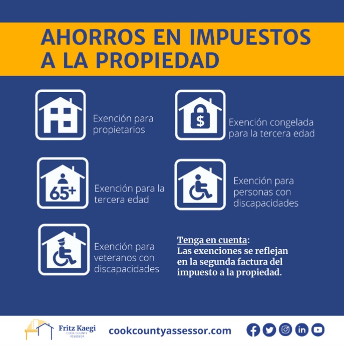 LLENE LA SOLICITUD...AHORRO